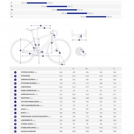 Giant FASTROAD AR 2 | V2 - Fitness Bike - 2025