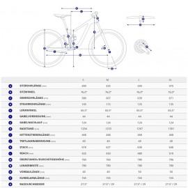 Giant STANCE E+ EX - Electric Mountain Bike - 2024