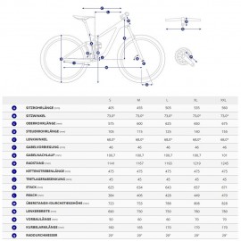 Giant TALON E+ 3 V2 - Electric Mountain Bike - 2024